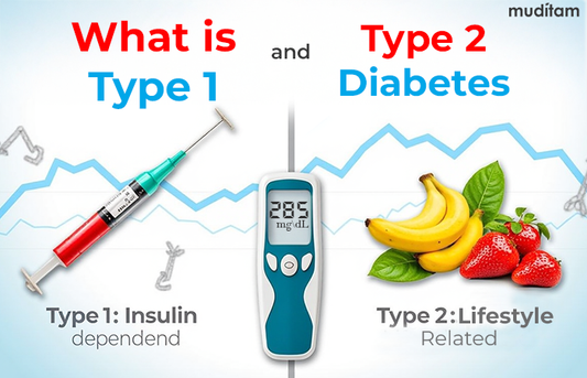 What is Type 1 and Type 2 Diabetes?