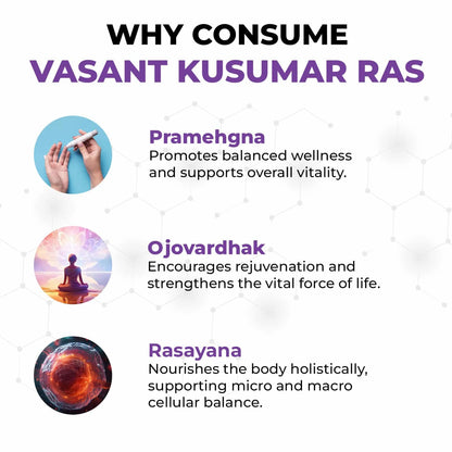 Vasant Kusmakar Ras