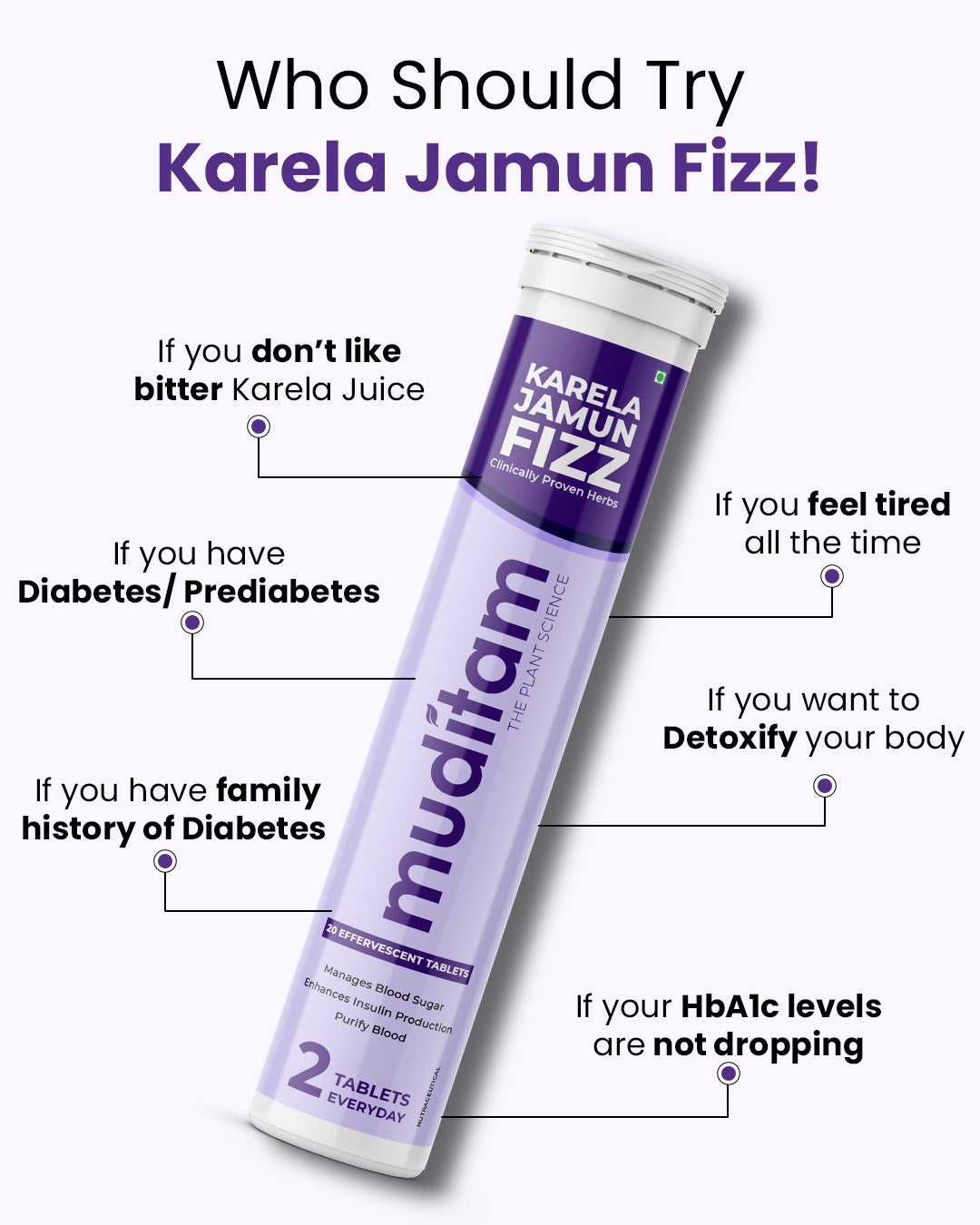 Karela Jamun Diabetic Fizz