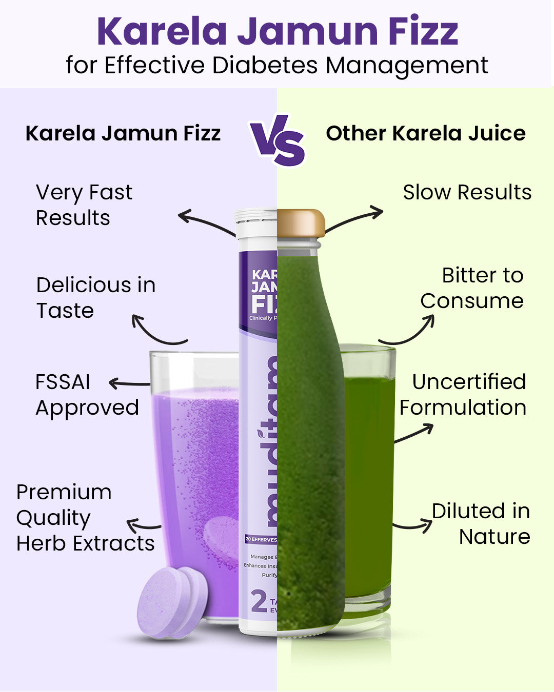 Karela Jamun Fizz