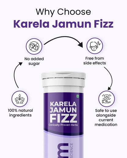 Karela Jamun Fizz