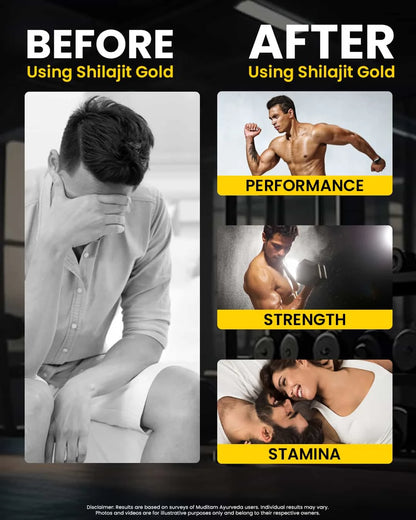 Shilajit with Gold